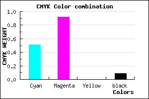 #7313E9 color CMYK mixer