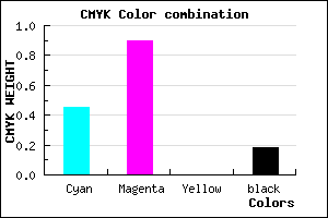 #7314D0 color CMYK mixer