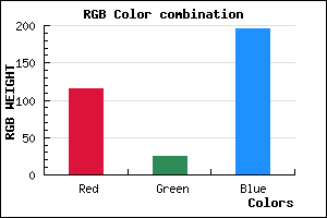 rgb background color #7319C3 mixer
