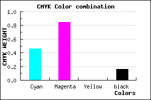#731FD5 color CMYK mixer