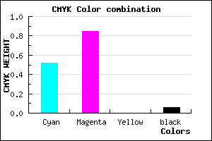 #7323EF color CMYK mixer