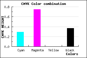 #7329A1 color CMYK mixer