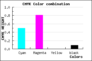 #732BE7 color CMYK mixer