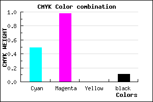 #7305E3 color CMYK mixer