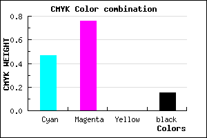 #7334D8 color CMYK mixer
