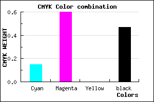 #733687 color CMYK mixer