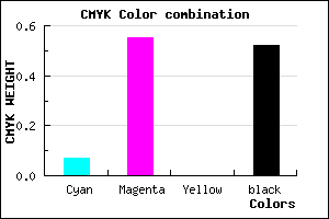 #73377B color CMYK mixer