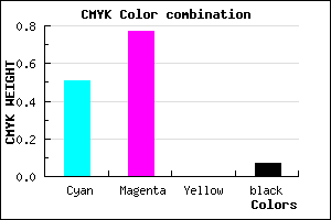 #7337ED color CMYK mixer