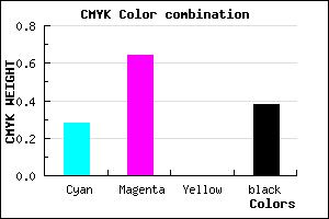 #73399F color CMYK mixer