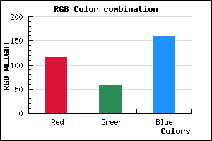 rgb background color #73399F mixer