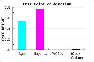 #733AFB color CMYK mixer
