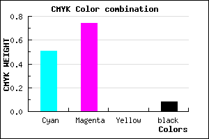 #733DEB color CMYK mixer