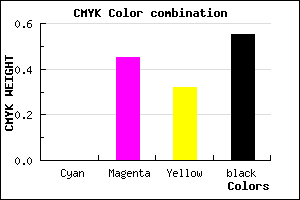 #733F4E color CMYK mixer