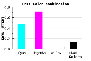 #7341DD color CMYK mixer