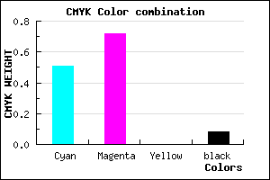 #7341EA color CMYK mixer