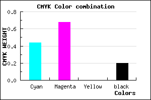 #7342CC color CMYK mixer