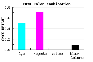 #7343E7 color CMYK mixer