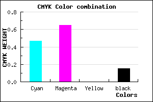#734CDA color CMYK mixer
