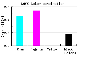 #7360D0 color CMYK mixer
