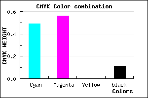 #7464E4 color CMYK mixer