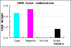#7465D5 color CMYK mixer
