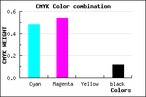 #7468E0 color CMYK mixer