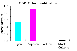 #7416FA color CMYK mixer