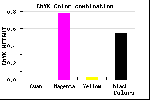 #741971 color CMYK mixer