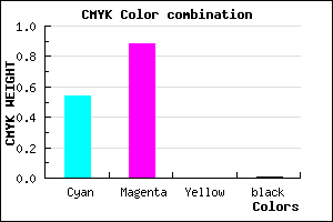 #741EFD color CMYK mixer