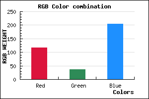 rgb background color #7424CC mixer