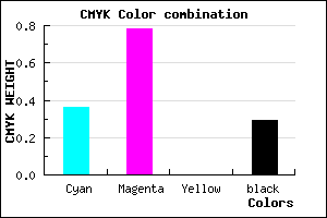 #7427B5 color CMYK mixer