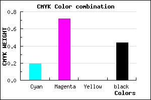 #742890 color CMYK mixer