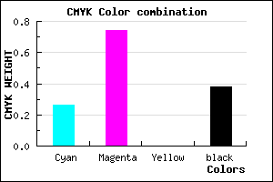 #74299D color CMYK mixer