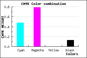 #742FDD color CMYK mixer