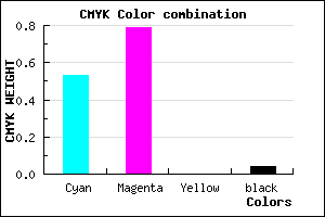 #7434F6 color CMYK mixer