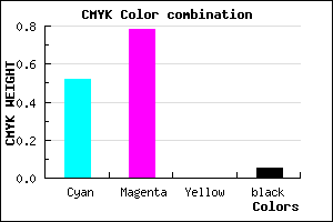 #7436F3 color CMYK mixer
