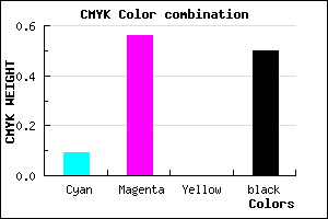 #743880 color CMYK mixer