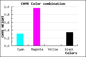 #7406A8 color CMYK mixer