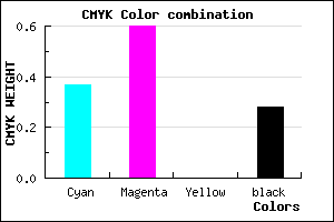 #744AB8 color CMYK mixer