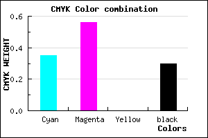 #744FB3 color CMYK mixer