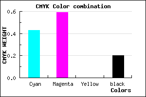 #7454CC color CMYK mixer