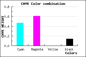 #7455DB color CMYK mixer