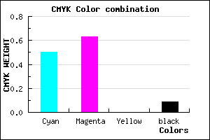 #7456E8 color CMYK mixer
