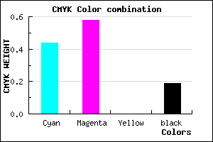 #7457CF color CMYK mixer