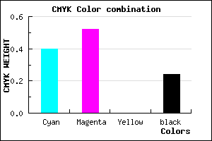 #745DC1 color CMYK mixer