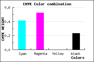 #745FC5 color CMYK mixer