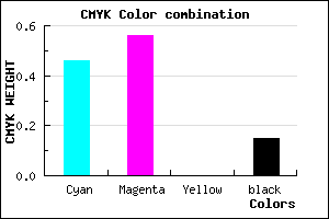 #7460D8 color CMYK mixer