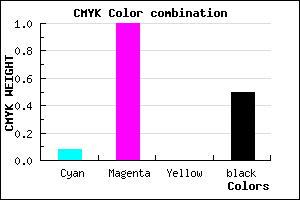 #75007F color CMYK mixer