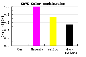 #75001F color CMYK mixer