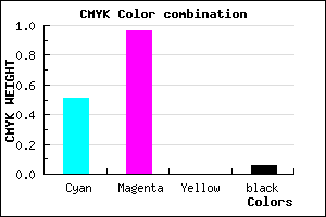 #750AF0 color CMYK mixer